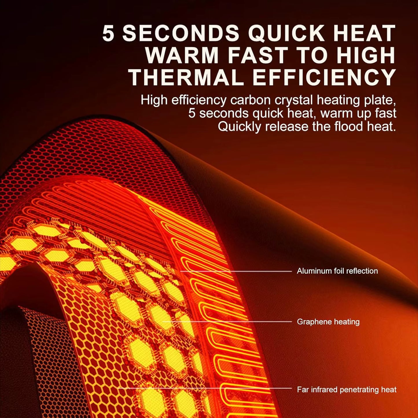 Calentador de Pies Eléctrico Premium Pro™